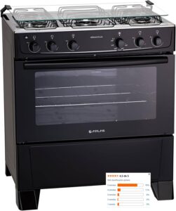 Melhores Fogões de 5 Bocas Custo-Benefício em 2026